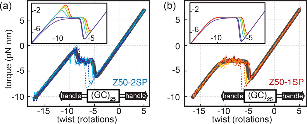 FIG. 3