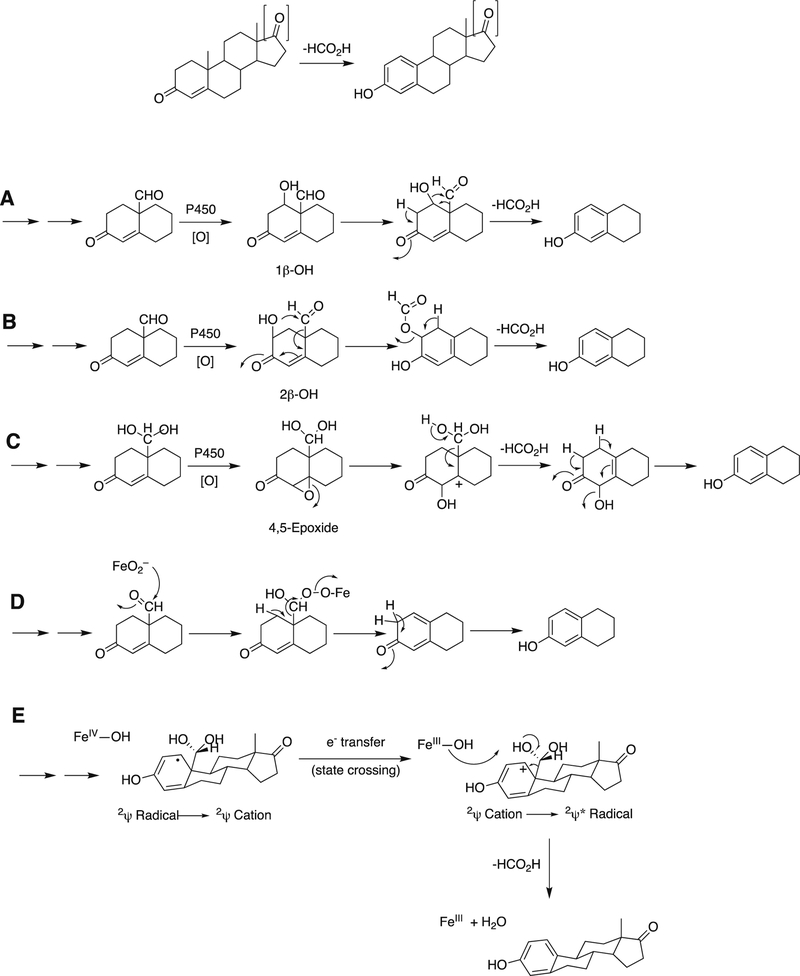 Figure 57.