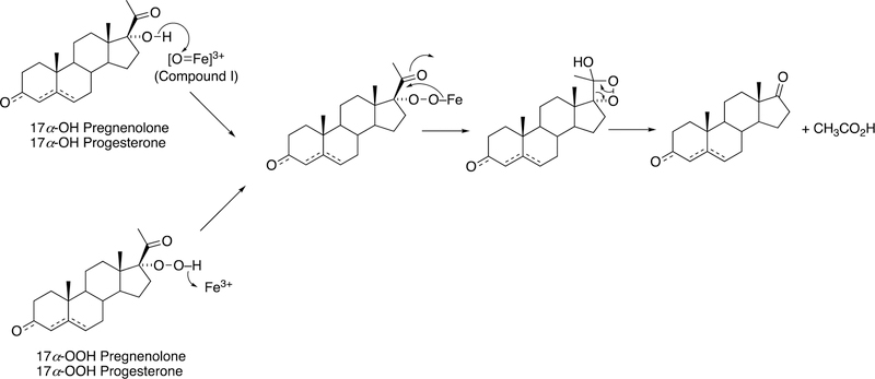 Figure 65.