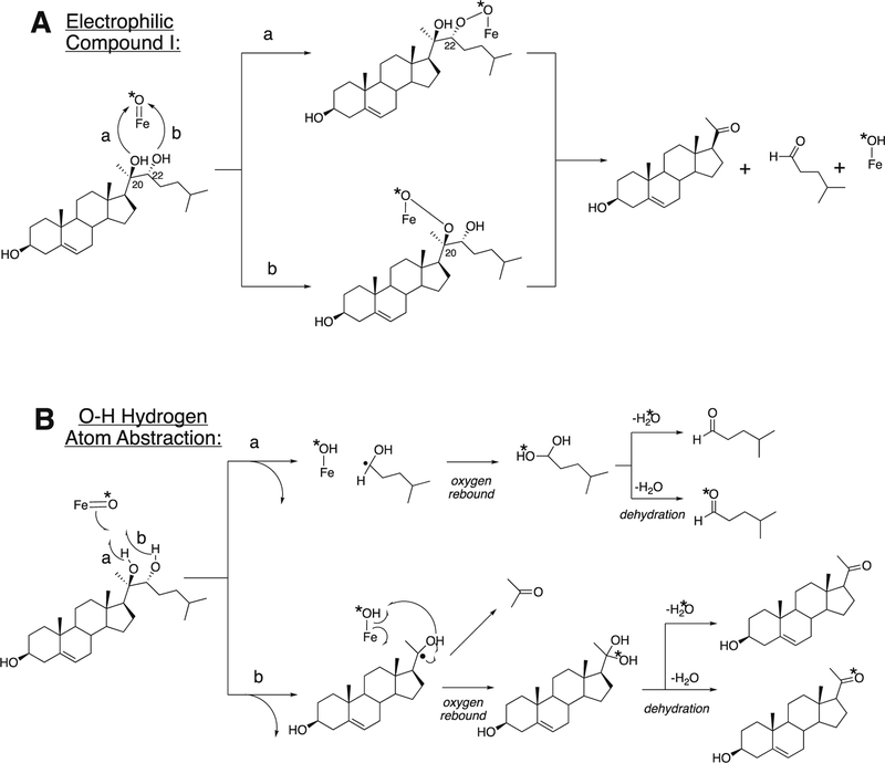 Figure 69.