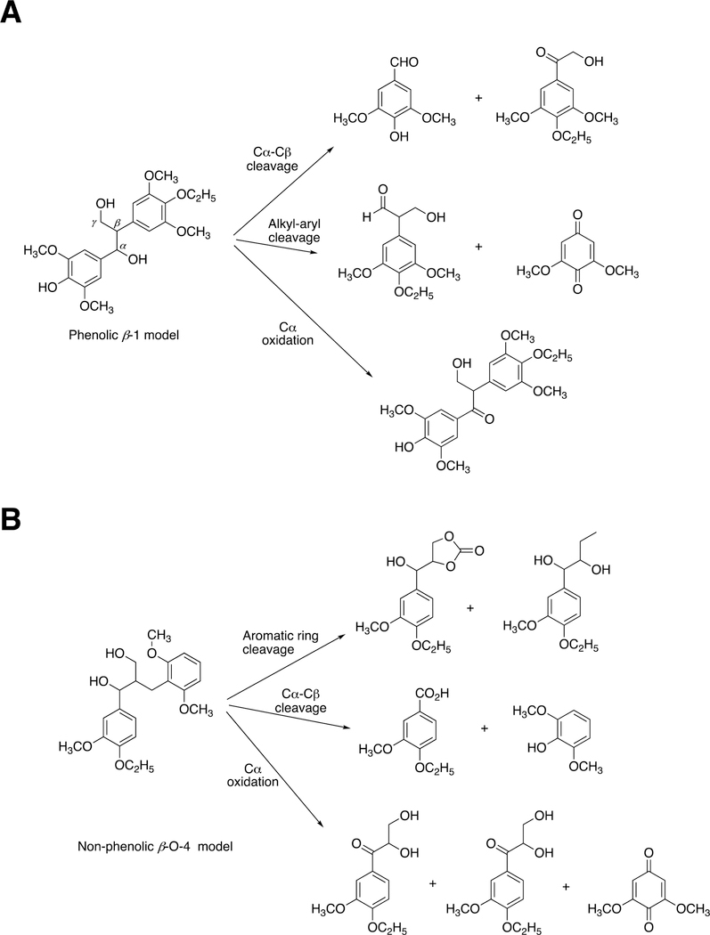 Figure 159.