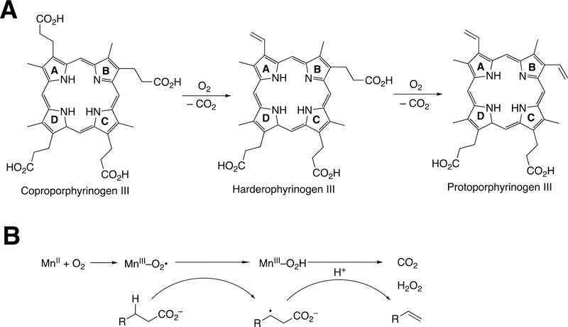 Figure 125.