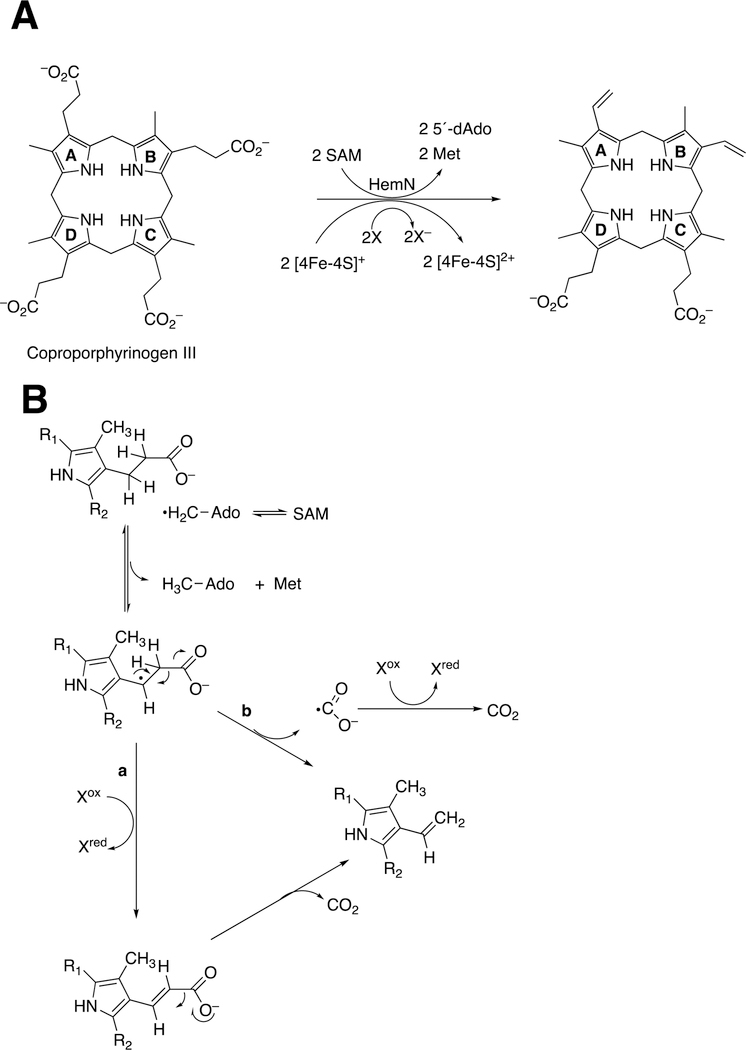 Figure 130.