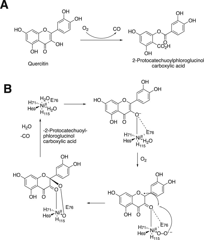 Figure 153.