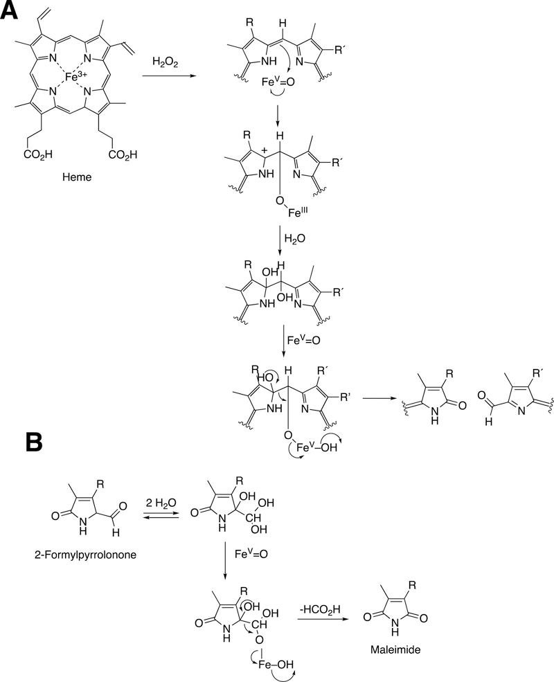 Figure 118.