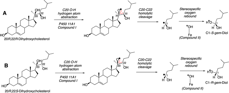 Figure 73.