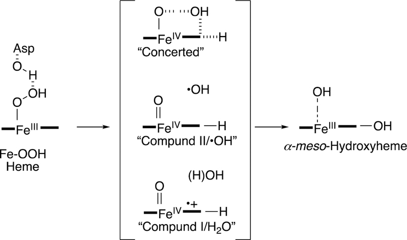 Figure 120.