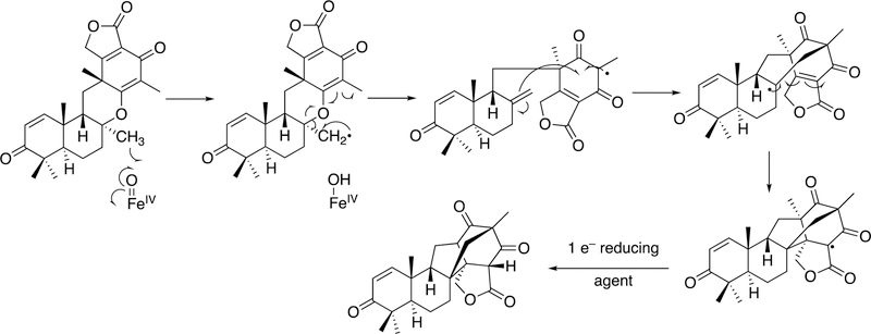 Figure 149.