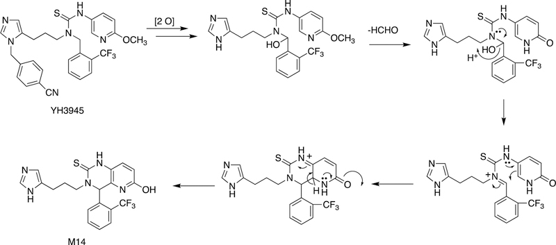 Figure 18.