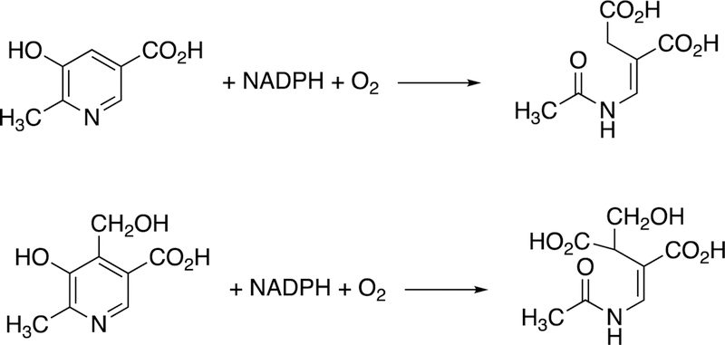 Figure 111.