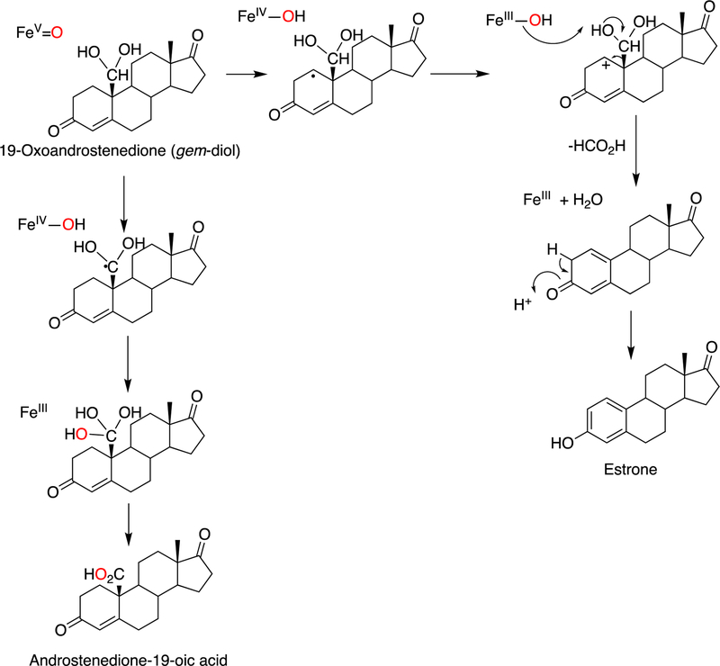 Figure 59.