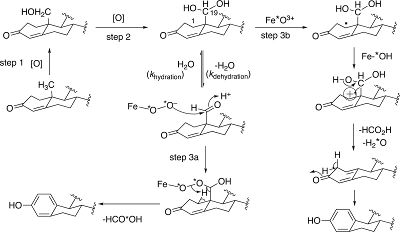 Figure 58.