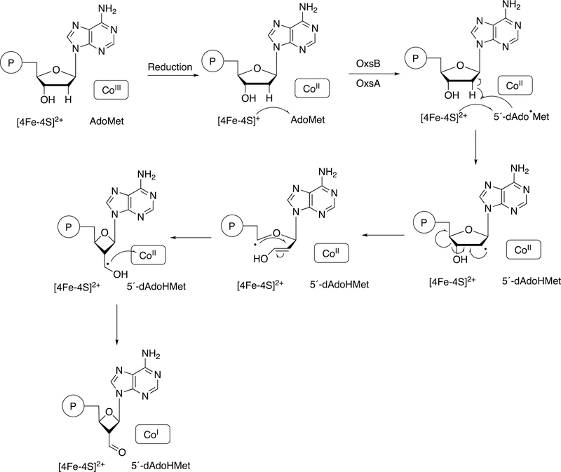 Figure 44.