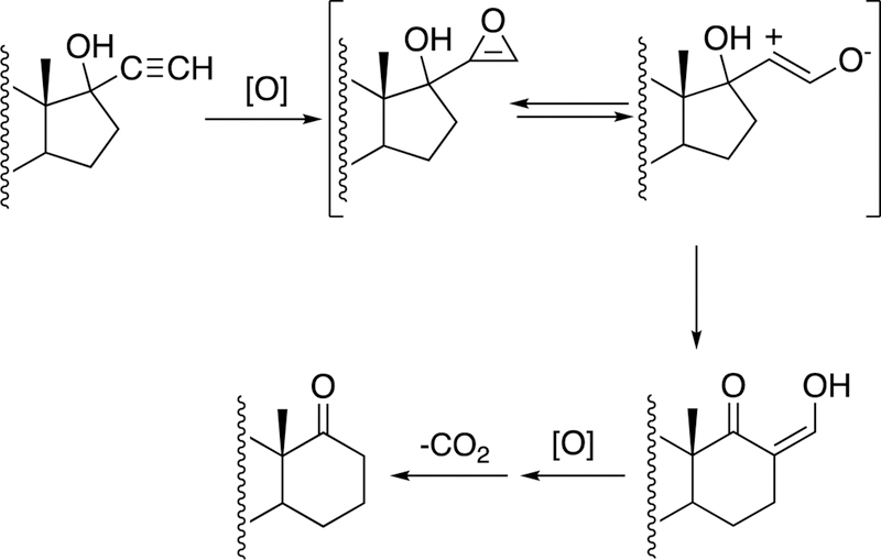 Figure 78.