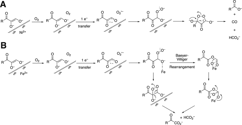 Figure 155.