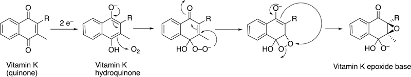 Figure 49.