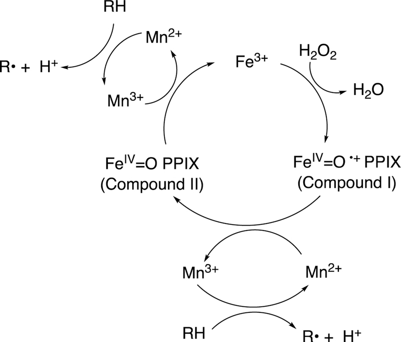 Figure 157.