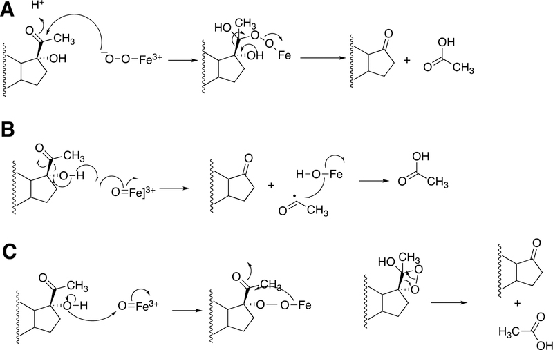 Figure 67.