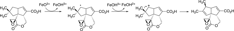 Figure 103.