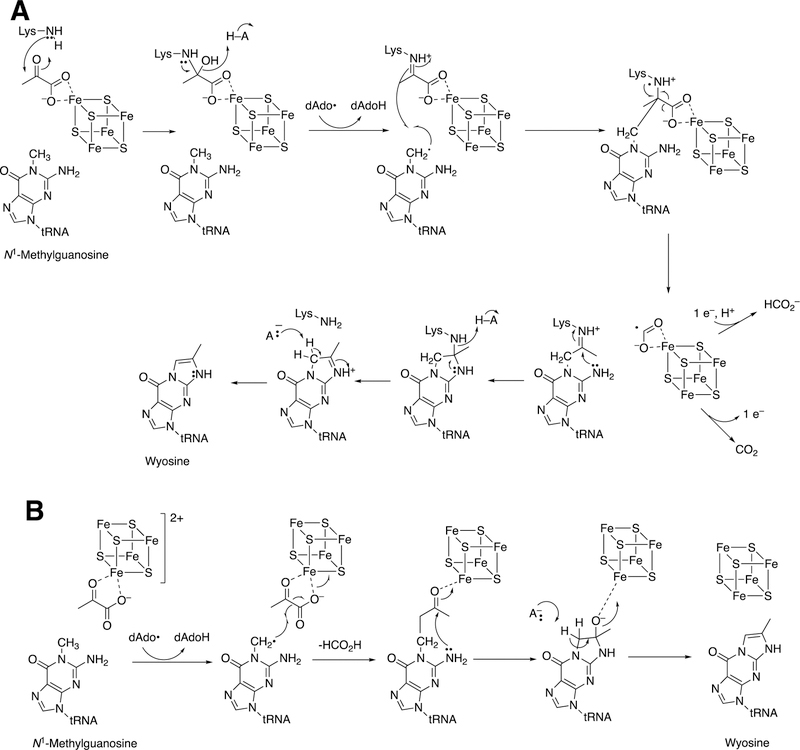 Figure 40.