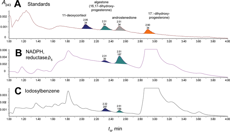 Figure 63.