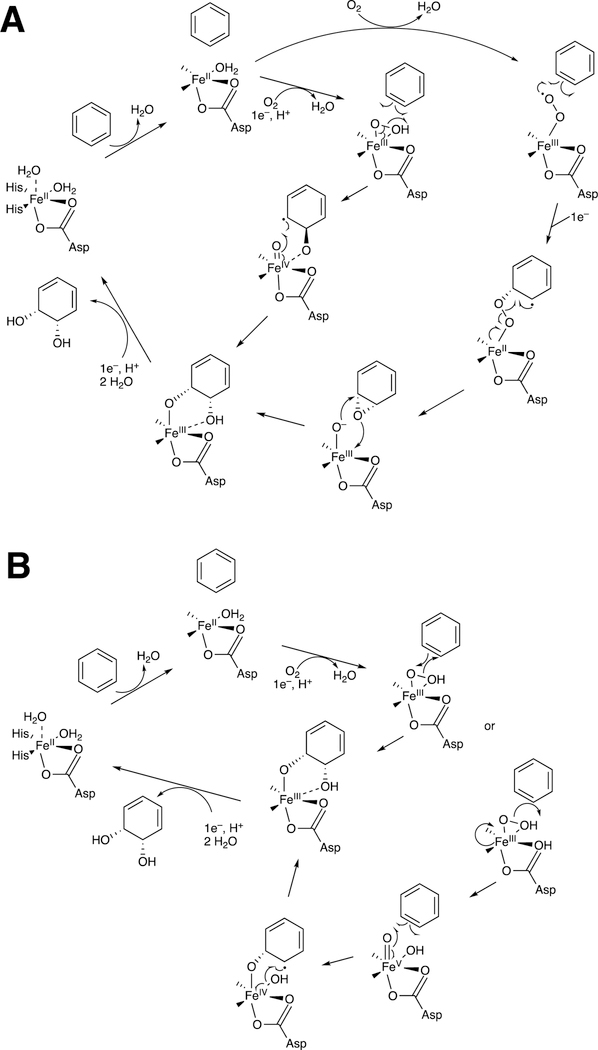 Figure 139.