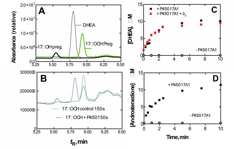 Figure 66.