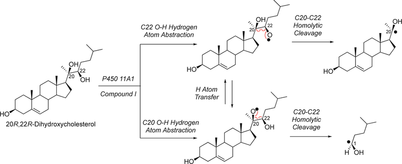 Figure 71.