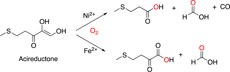 Figure 154.