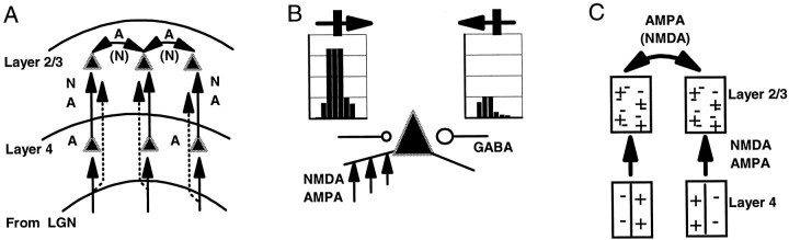 Fig. 9.