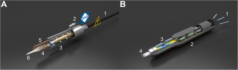 Fig. 1