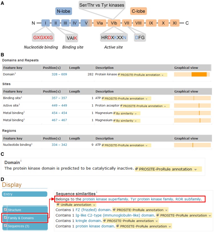 Figure 3.