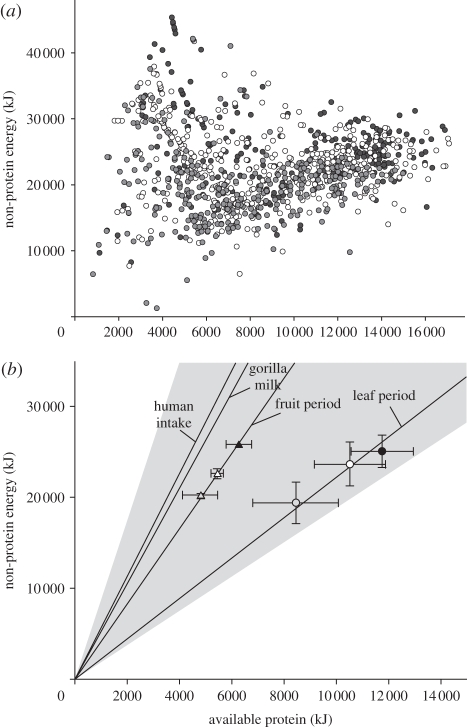 Figure 2.