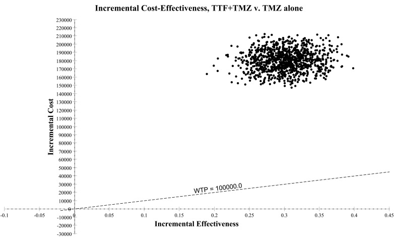 Fig. 3.