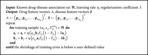 Algorithm 1