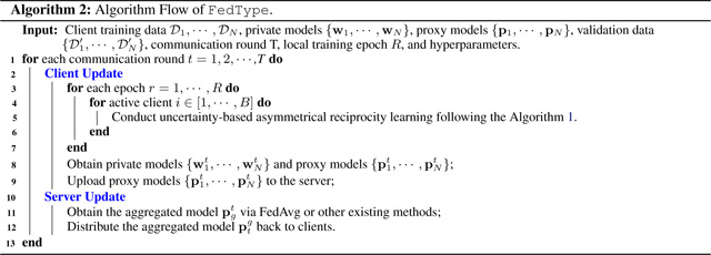 graphic file with name nihms-2073160-f0002.jpg