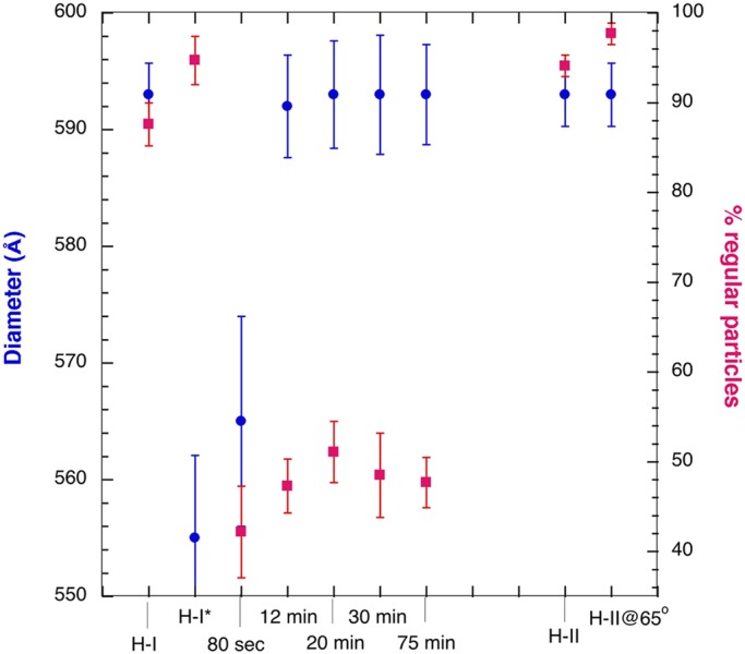 FIG 3 