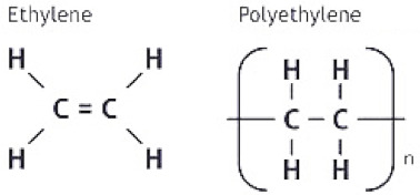 graphic file with name polymers-13-00608-i001.jpg