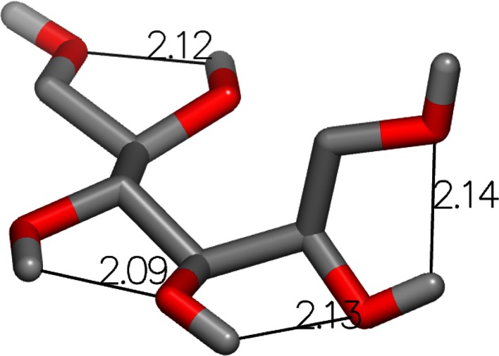 Fig. 4