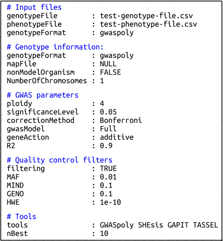 FIGURE 4