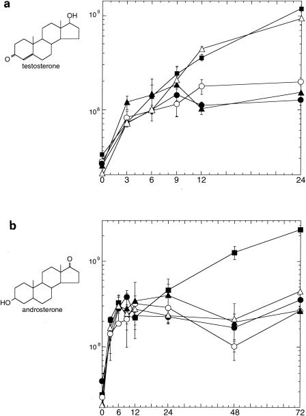 FIG. 6.