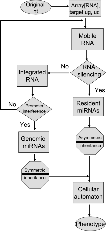 Fig. (2)