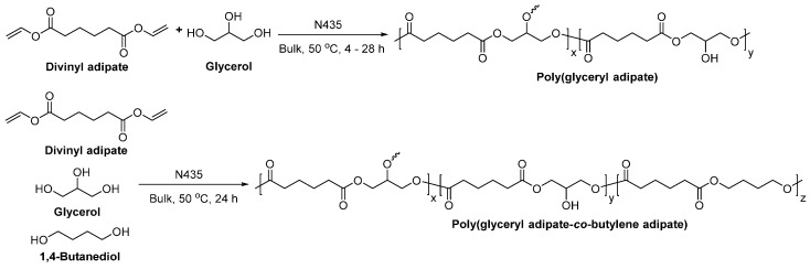 Scheme 39