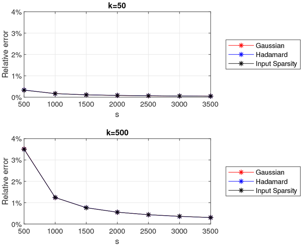 Fig. 24.