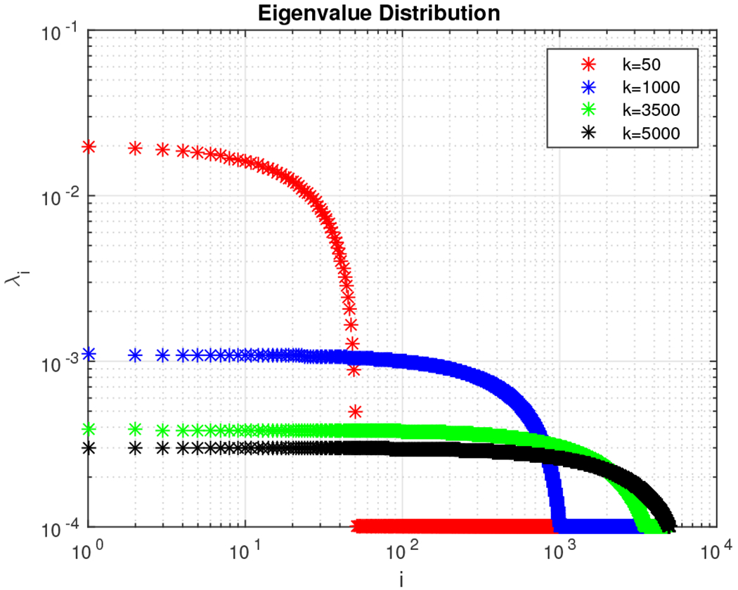 Fig. 15.