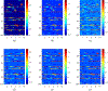 Fig. 4: