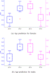Fig. 8:
