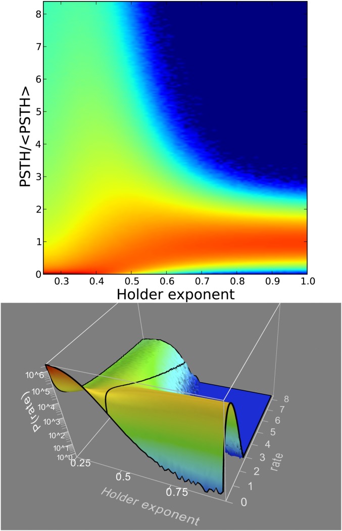 Fig. 4.