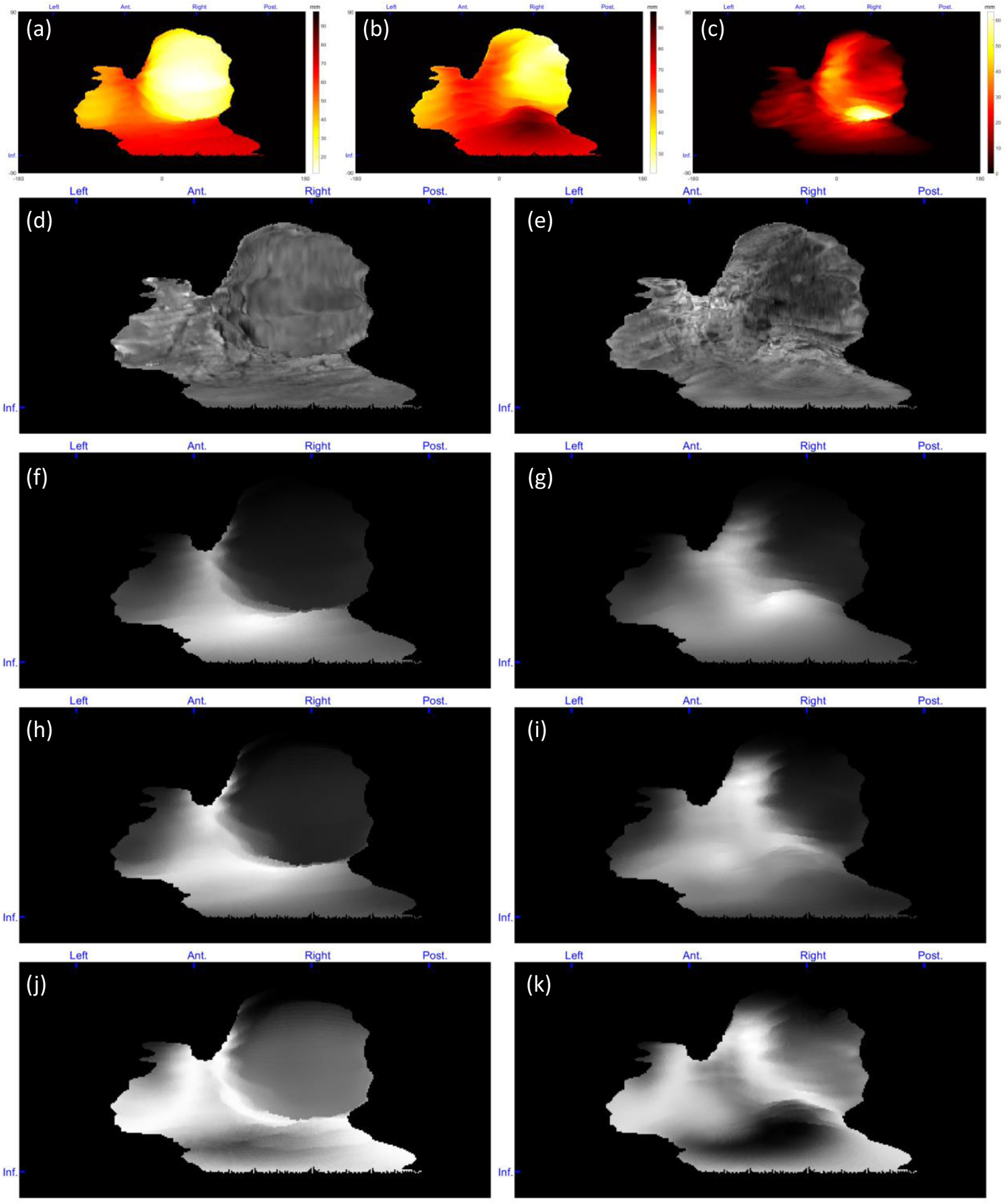 Figure 9.