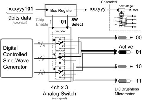 FIG. 2.